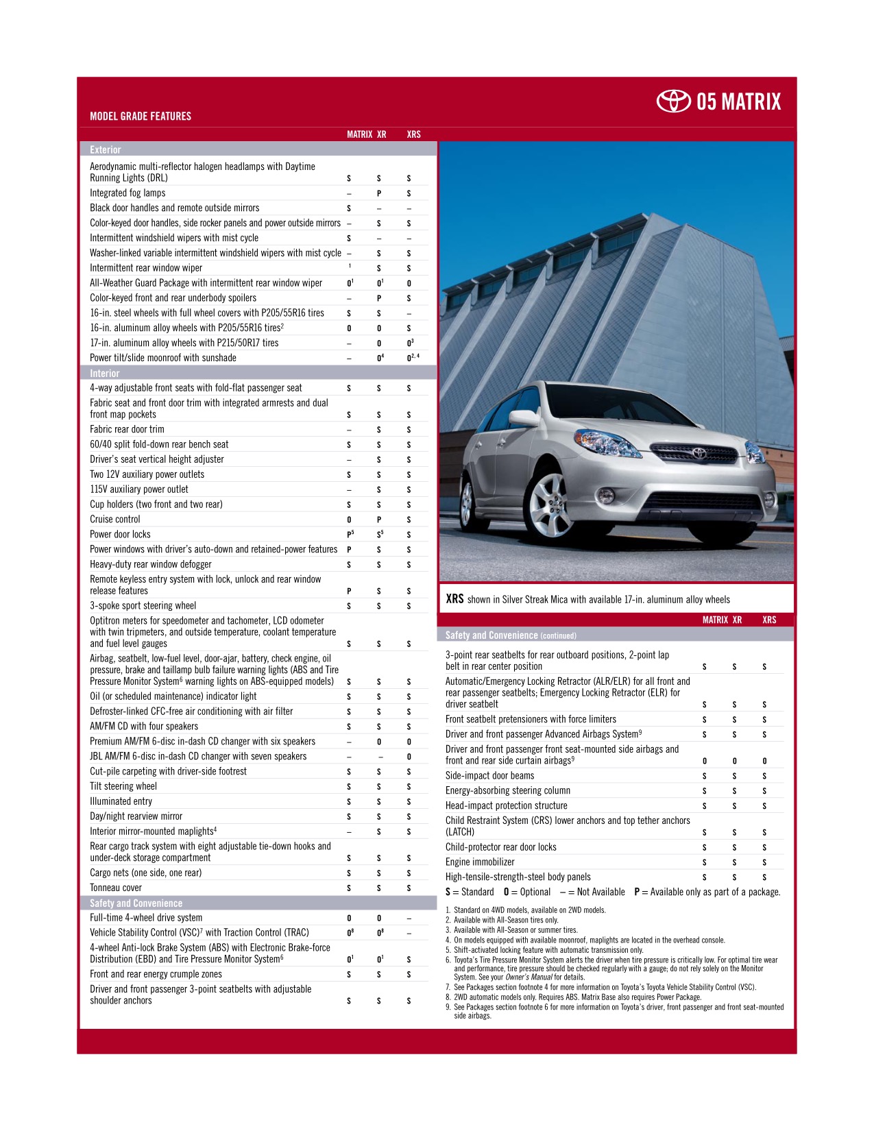 2005 Toyota Matrix Brochure Page 2